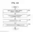Fig. 04 - Image photographing method performed with terminal device having camera function