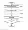 Fig. 01 - IMAGE PROCESSING APPARATUS