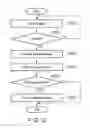 Fig. 11 - IMAGE PROCESSING APPARATUS