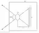 Fig. 01 - Constant field of view for image capture