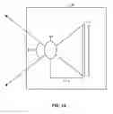 Fig. 02 - Constant field of view for image capture