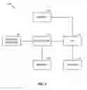 Fig. 06 - Constant field of view for image capture