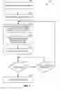 Fig. 08 - Constant field of view for image capture
