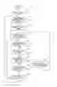 Fig. 01 - Composite image creating apparatus