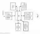 Fig. 03 - SYSTEM, METHOD AND APPARATUS FOR CAPTURE, CONVEYING AND SECURING INFORMATION INCLUDING MEDIA INFORMATION SUCH AS VIDEO