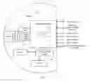 Fig. 06 - Image processing method and camera