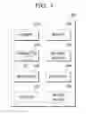 Fig. 06 - IDENTIFICATION OF RECORDED IMAGE DATA
