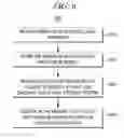 Fig. 07 - IDENTIFICATION OF RECORDED IMAGE DATA