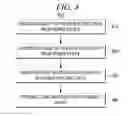 Fig. 09 - IDENTIFICATION OF RECORDED IMAGE DATA