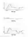 Fig. 09 - Device for displaying an image sequence and system for displaying a scene