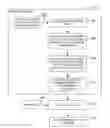 Fig. 01 - Identifying gray regions for auto white balancing