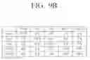 Fig. 19 - 3D display apparatus and control method thereof
