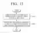 Fig. 27 - 3D display apparatus and control method thereof