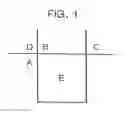 Fig. 02 - Method of predicting a motion vector for a current block in a current picture