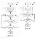 Fig. 07 - Adaptive quantization for enhancement layer video coding