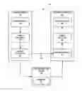 Fig. 01 - SUPPORT OF RANDOM ACCESS AND SWITCHING OF LAYERS AND SUB-LAYERS IN MULTI-LAYER VIDEO FILES