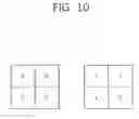 Fig. 11 - Method for encoding/decoding block information using quad tree, and device for using same