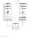 Fig. 02 - Alignment of operation point sample group in multi-layer bitstreams file format