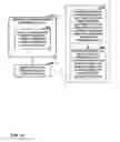 Fig. 12 - Alignment of operation point sample group in multi-layer bitstreams file format