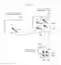 Fig. 17 - Motion vector coding apparatus, method and program for coding motion vector, motion vector decoding apparatus, and method and program for decoding motion vector