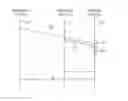 Fig. 01 - Method for selecting motion vector predictor and device using same