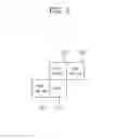 Fig. 06 - Method for selecting motion vector predictor and device using same