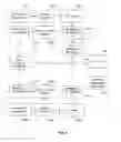 Fig. 07 - Interpolation of video compression frames
