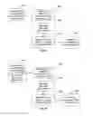 Fig. 08 - Interpolation of video compression frames