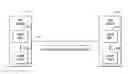 Fig. 01 - Efficient loop filter for video codec