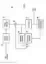 Fig. 05 - Efficient loop filter for video codec