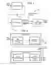 Fig. 02 - Method and system of video coding with post-processing indication
