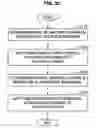 Fig. 17 - Image processing device and image processing method