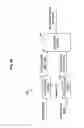 Fig. 35 - Image processing device and image processing method
