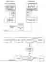 Fig. 05 - Multiple bitrate format-agnostic streaming architecture
