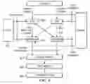 Fig. 07 - Multiple bitrate format-agnostic streaming architecture