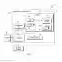 Fig. 02 - VIDEO STORAGE AND VIDEO PLAYING