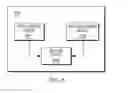 Fig. 07 - VIDEO STORAGE AND VIDEO PLAYING