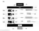 Fig. 01 - System and method for group-based media composition