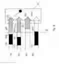 Fig. 06 - System and method for seamless switching through buffering