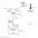 Fig. 01 - Method and system for diversity combining for high-performance signal reception
