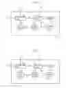 Fig. 03 - System and method for synching portable media player content with storage space optimization