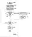 Fig. 08 - MEDIA USER INTERFACES USING METADATA FROM DIFFERENT SOURCES
