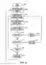 Fig. 11 - MEDIA USER INTERFACES USING METADATA FROM DIFFERENT SOURCES