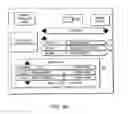 Fig. 34 - CLIENT-SERVER BASED INTERACTIVE TELEVISION PROGRAM GUIDE SYSTEM WITH REMOTE SERVER RECORDING