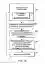 Fig. 49 - CLIENT-SERVER BASED INTERACTIVE TELEVISION PROGRAM GUIDE SYSTEM WITH REMOTE SERVER RECORDING