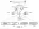 Fig. 07 - Sharing Television and Video Programming through Social Networking