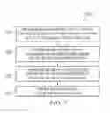 Fig. 08 - Sharing Television and Video Programming through Social Networking