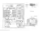Fig. 01 - Apparatus, systems and methods for buffering of media content