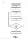 Fig. 02 - Media content crowdsource