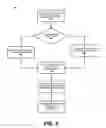 Fig. 09 - Media content crowdsource